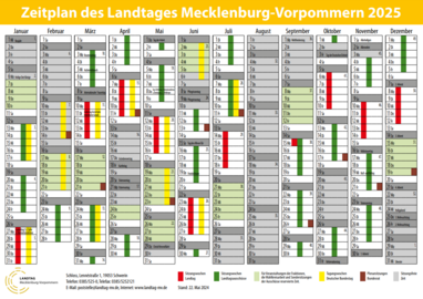 Kalenderansicht eines Sitzungsjahres nach Monaten mit grünen und roten Markierungen